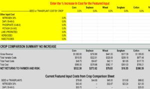 Cover photo for NC State Extension Crop Comparison Tool