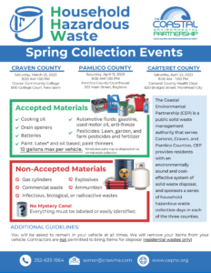 Flyer for April 2023 Household Hazardous Waste Day